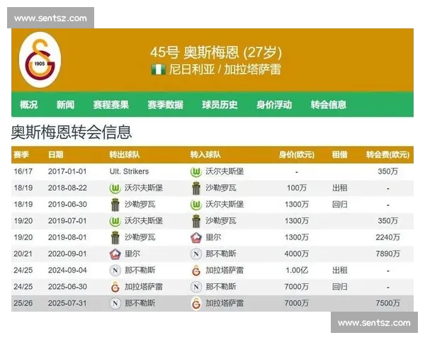 欧冠最新战报:豪门激战惊喜不断小组赛形势明朗 欧冠最新战报:豪门激战惊喜不断小组赛形势明朗