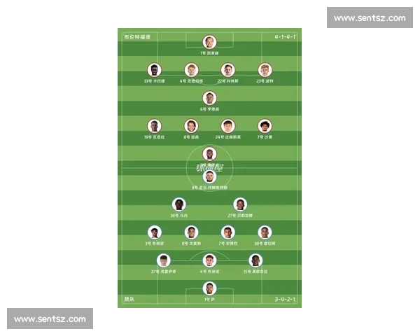 英超新赛季首发阵容预测 分析各队主力阵容变化与战术调整 英超新赛季首发阵容预测 分析各队主力阵容变化与战术调整