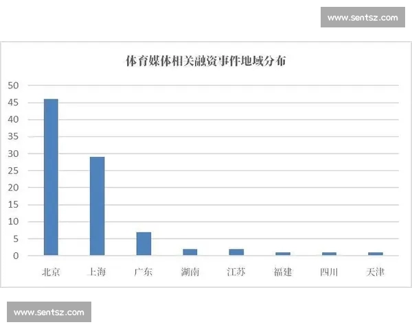 体育综合资讯中心:全方位提供最新体育赛事动态、深度分析与专业数据解读 体育综合资讯中心:全方位提供最新体育赛事动态、深度分析与专业数据解读
